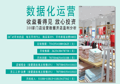 港莎棉品 港莎棉品