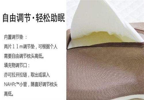 智眠不操心 智眠不操心
