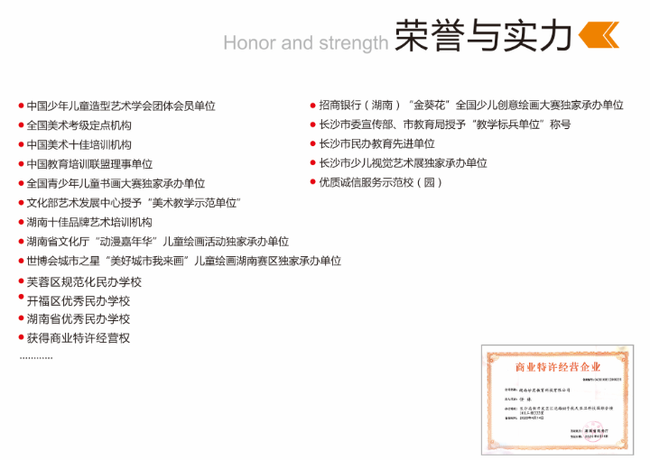 大卫美术学校
