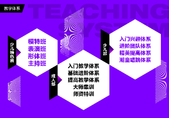 百特旦斯街舞 百特旦斯街舞